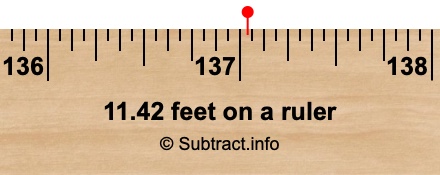 11.42 feet on a ruler 11.42 feet on a ruler