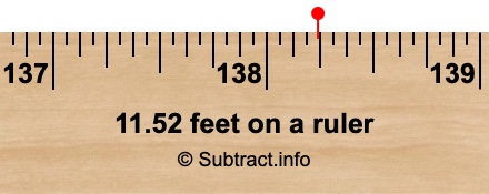 11.52 feet on a ruler 11.52 feet on a ruler