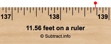 11.56 feet on a ruler 11.56 feet on a ruler