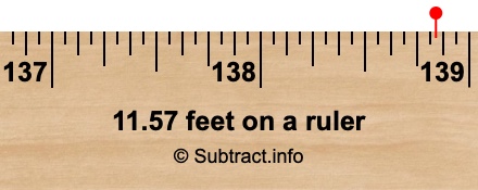 11.57 feet on a ruler