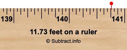 11.73 feet on a ruler 11.73 feet on a ruler