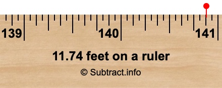 11.74 feet on a ruler 11.74 feet on a ruler