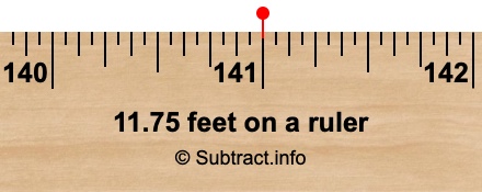 11.75 feet on a ruler 11.75 feet on a ruler