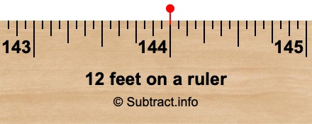 12 feet on a ruler