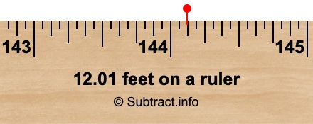 12.01 feet on a ruler 12.01 feet on a ruler