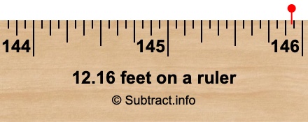 12.16 feet on a ruler 12.16 feet on a ruler