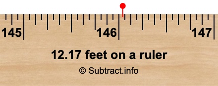 12.17 feet on a ruler 12.17 feet on a ruler