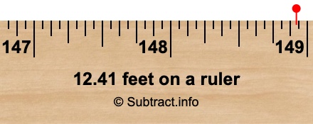 12.41 feet on a ruler 12.41 feet on a ruler