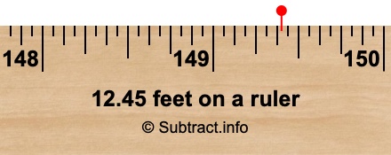 12.45 feet on a ruler