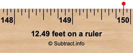 12.49 feet on a ruler