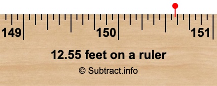 12.55 feet on a ruler