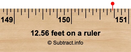 12.56 feet on a ruler