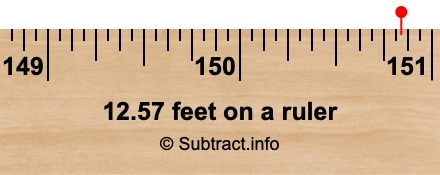 12.57 feet on a ruler