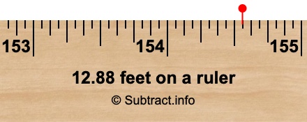 12.88 feet on a ruler