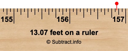 13.07 feet on a ruler 13.07 feet on a ruler