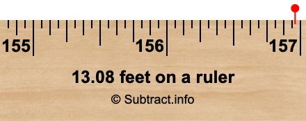 13.08 feet on a ruler