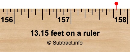 13.15 feet on a ruler