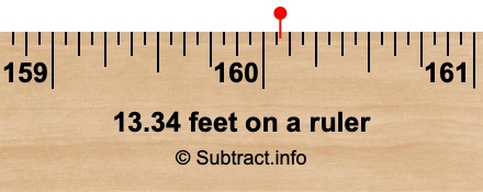 13.34 feet on a ruler