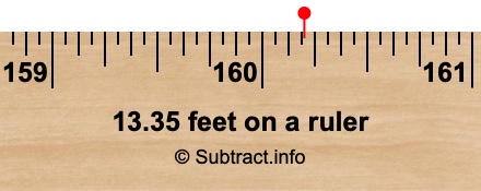 13.35 feet on a ruler