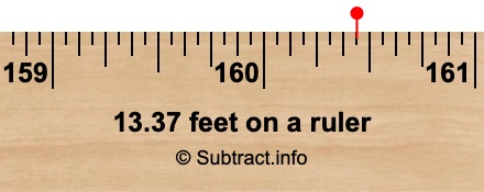 13.37 feet on a ruler