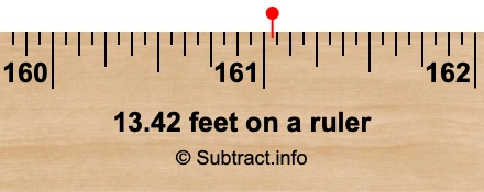 13.42 feet on a ruler