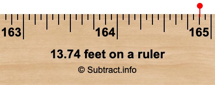 13.74 feet on a ruler