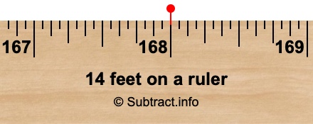 14 feet on a ruler 14 feet on a ruler