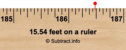 15.54 feet on a ruler