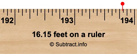 16.15 feet on a ruler
