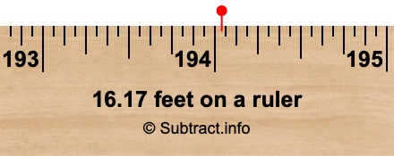 16.17 feet on a ruler