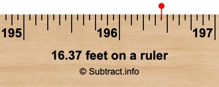 16.37 feet on a ruler 16.37 feet on a ruler