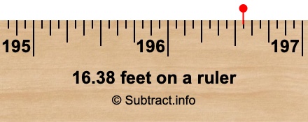 16.38 feet on a ruler 16.38 feet on a ruler
