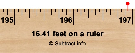 16.41 feet on a ruler 16.41 feet on a ruler