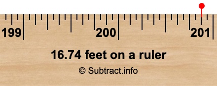16.74 feet on a ruler