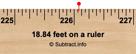 18.84 feet on a ruler