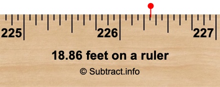 18.86 feet on a ruler