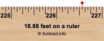 18.88 feet on a ruler
