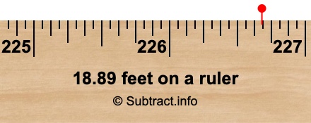18.89 feet on a ruler