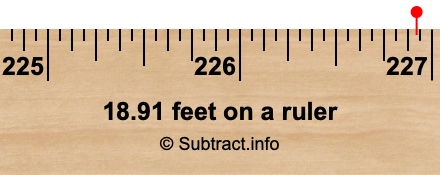 18.91 feet on a ruler 18.91 feet on a ruler