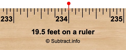19.5 feet on a ruler