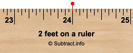 2 feet on a ruler