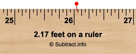 2.17 feet on a ruler