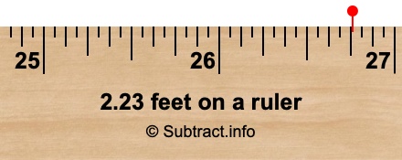 2.23 feet on a ruler