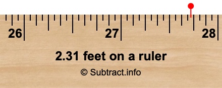 2.31 feet on a ruler