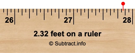 2.32 feet on a ruler