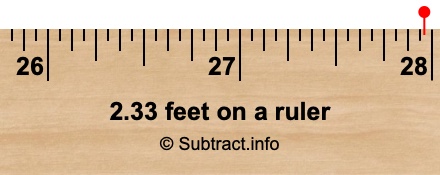 2.33 feet on a ruler