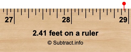 2.41 feet on a ruler