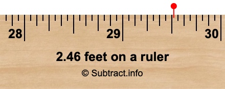 2.46 feet on a ruler