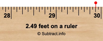 2.49 feet on a ruler