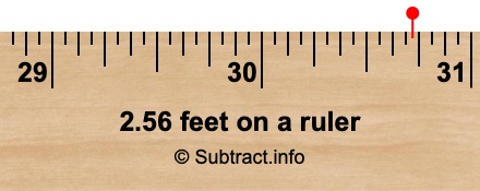 2.56 feet on a ruler